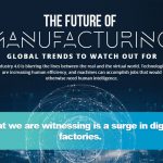 The Future of Manufacturing: Global trends to watch out for